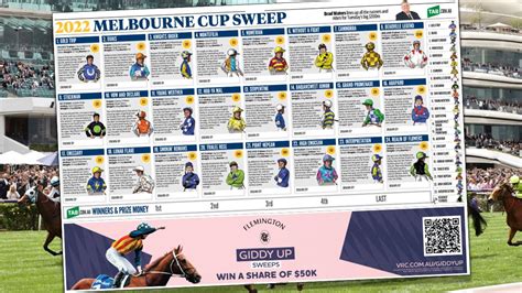 melbourne cup sweep generator